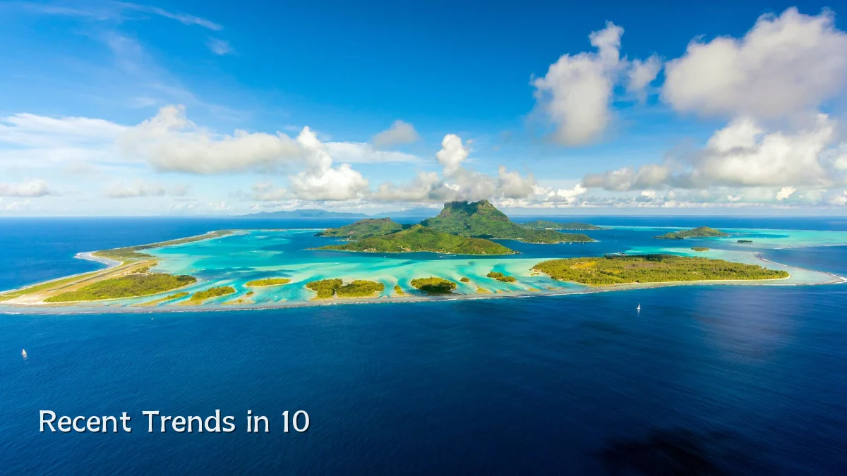 Recent Trends in 10