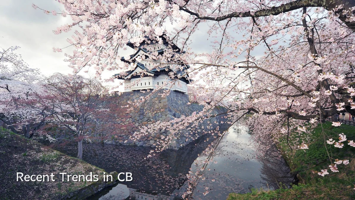 Recent Trends in CB